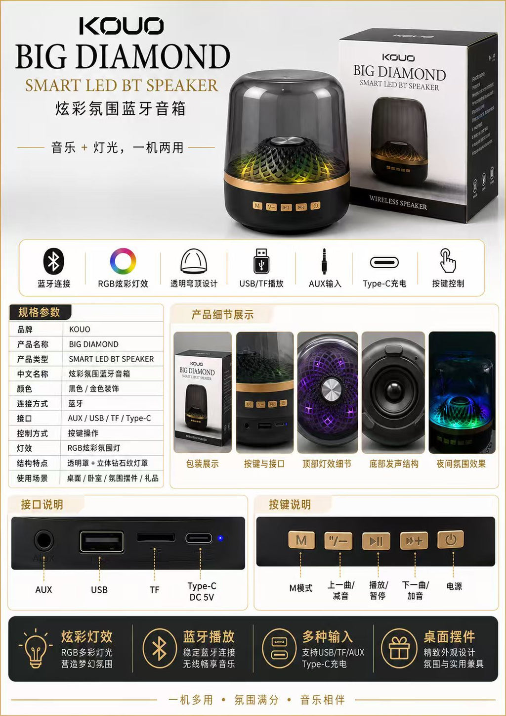 KOUO Big Diamond Smart LED Bluetooth Speaker with RGB Light specifications and product details