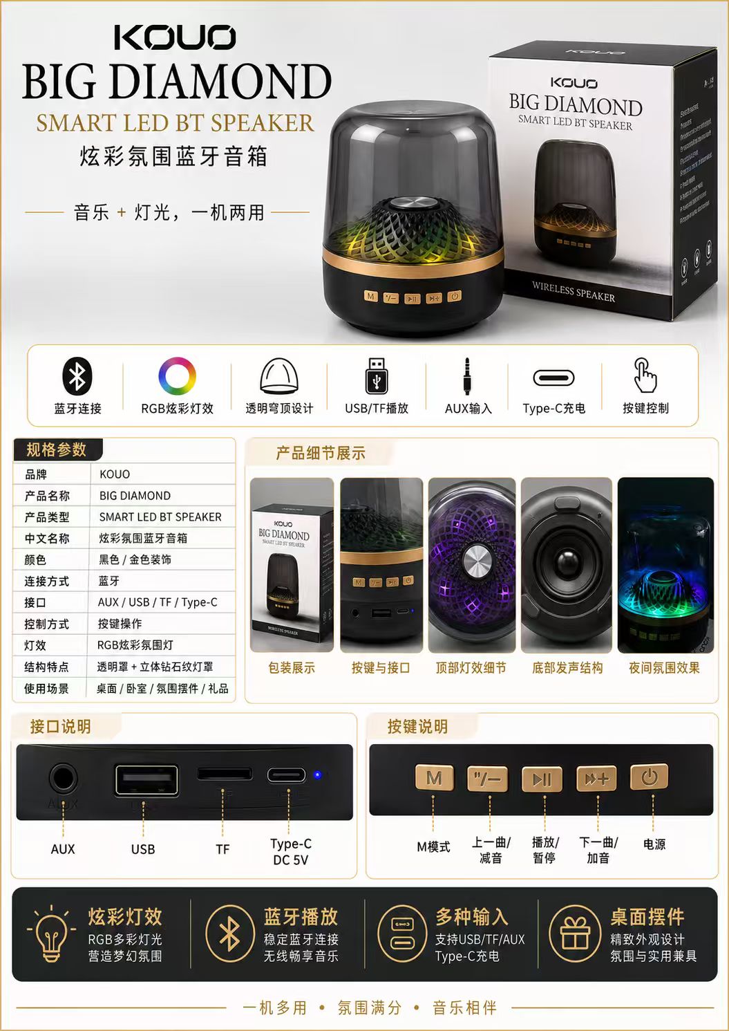 KOUO Big Diamond Smart LED Bluetooth Speaker with RGB Light specifications and product details